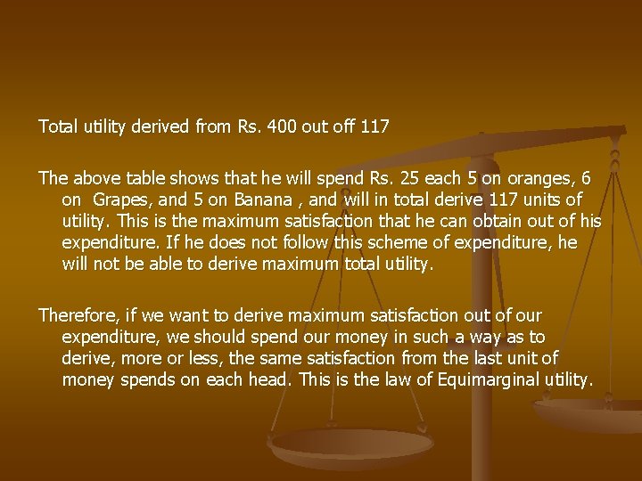 Total utility derived from Rs. 400 out off 117 The above table shows that