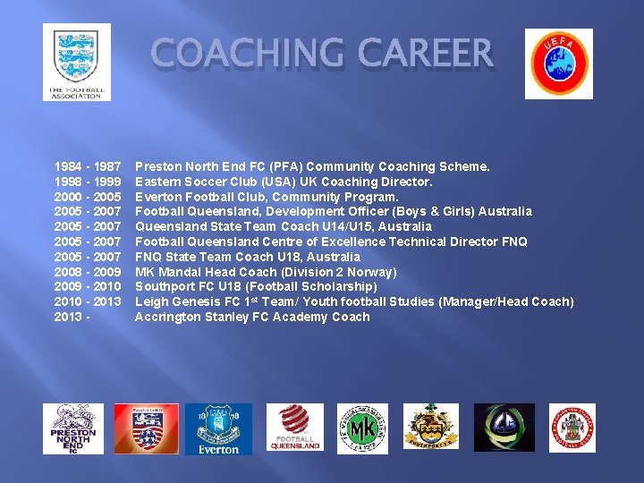 COACHING CAREER 1984 - 1987 1998 - 1999 2000 - 2005 - 2007 2005