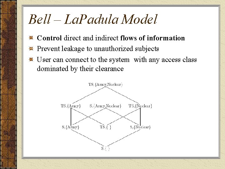 Bell – La. Padula Model Control direct and indirect flows of information Prevent leakage