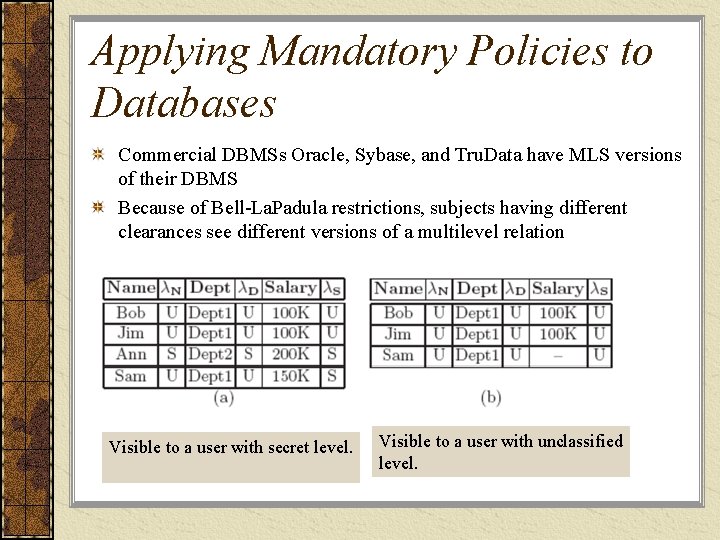 Applying Mandatory Policies to Databases Commercial DBMSs Oracle, Sybase, and Tru. Data have MLS
