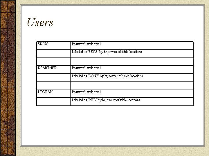 Users SKING Password: welcome 1 Labeled as ‘SENS’ by hr, owner of table locations