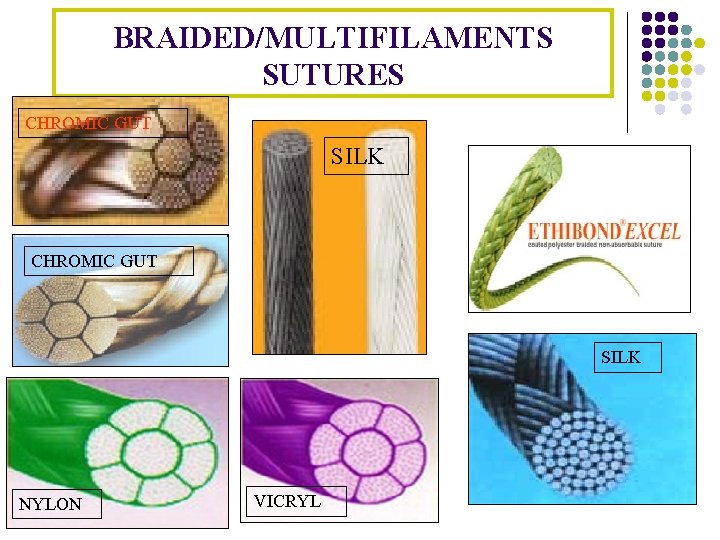 BRAIDED/MULTIFILAMENTS SUTURES CHROMIC GUT SILK NYLON VICRYL 