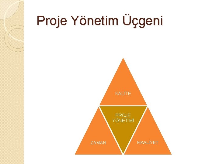 Proje Yönetim Üçgeni KALİTE PROJE YÖNETİMİ ZAMAN MAALİYET 