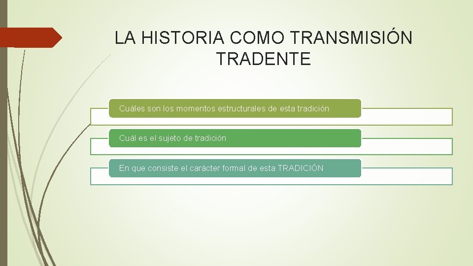 LA HISTORIA COMO TRANSMISIÓN TRADENTE Cuáles son los momentos estructurales de esta tradición Cuál