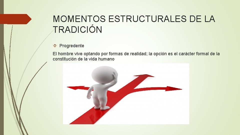 MOMENTOS ESTRUCTURALES DE LA TRADICIÓN Progredente El hombre vive optando por formas de realidad;