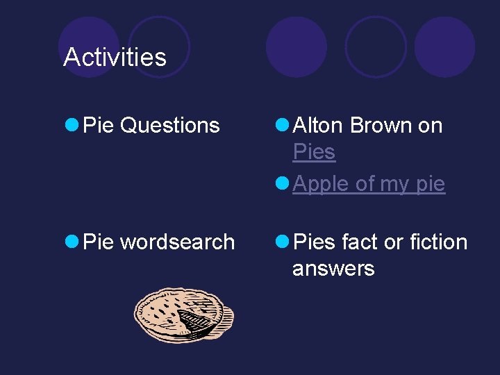 Activities l Pie Questions l Alton Brown on Pies l Apple of my pie