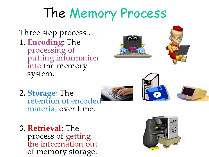 The Memory Process Three step process…. 1. Encoding: The processing of putting information into
