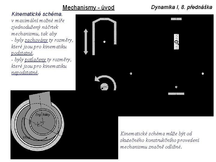 Mechanismy - úvod Dynamika I, 8. přednáška Kinematické schéma. v maximální možné míře zjednodušený