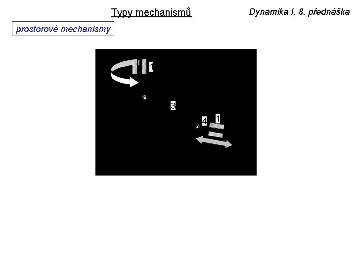 Typy mechanismů prostorové mechanismy Dynamika I, 8. přednáška 