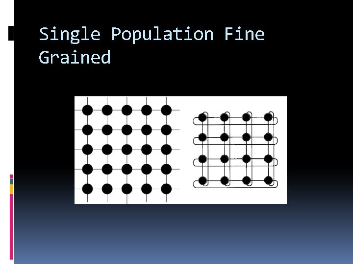 Single Population Fine Grained 