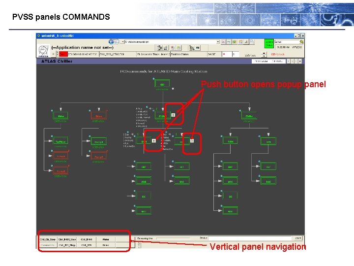 PVSS panels COMMANDS Push button opens popup panel Vertical panel navigation 