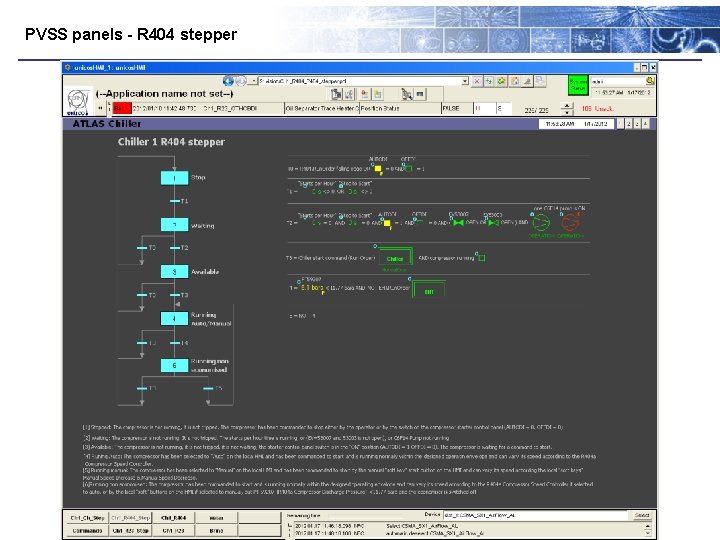 PVSS panels - R 404 stepper 