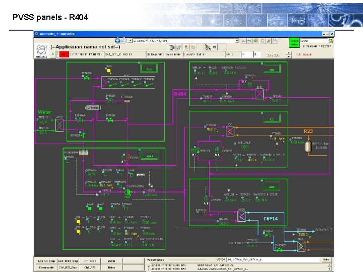 PVSS panels - R 404 