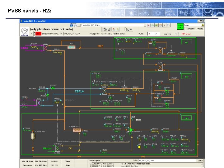 PVSS panels - R 23 