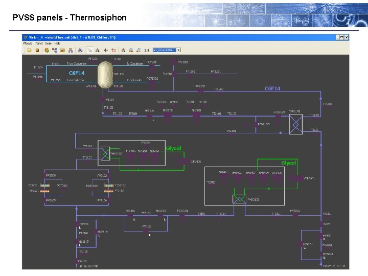 PVSS panels - Thermosiphon 