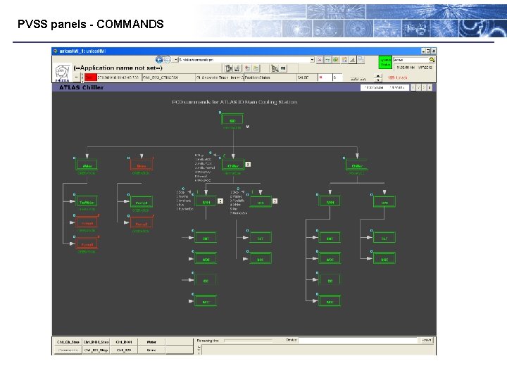 PVSS panels - COMMANDS 