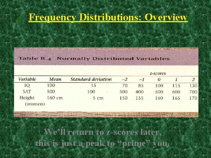 Frequency Distributions: Overview We’ll return to z-scores later, this is just a peak to