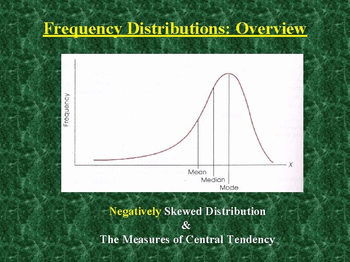 Frequency Distributions: Overview Negatively Skewed Distribution & The Measures of Central Tendency 