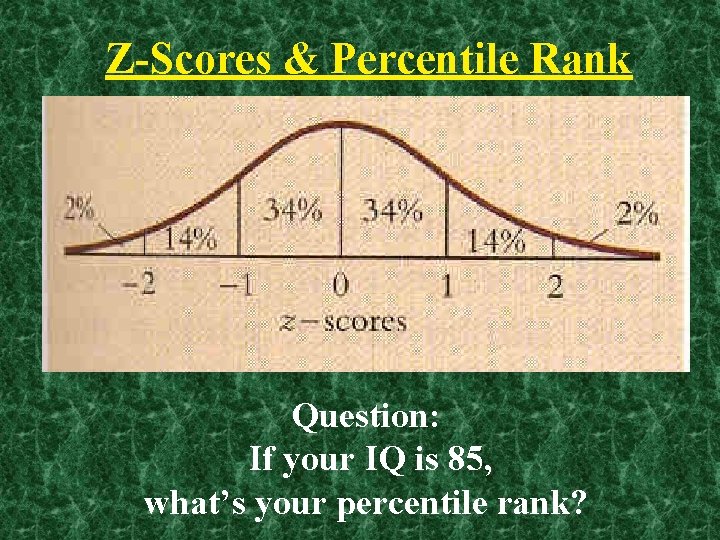 Z-Scores & Percentile Rank Question: If your IQ is 85, what’s your percentile rank?