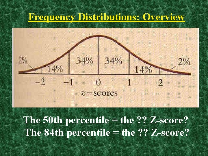 Frequency Distributions: Overview The 50 th percentile = the ? ? Z-score? The 84