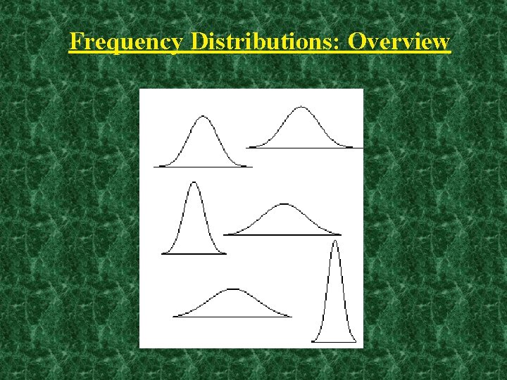 Frequency Distributions: Overview 