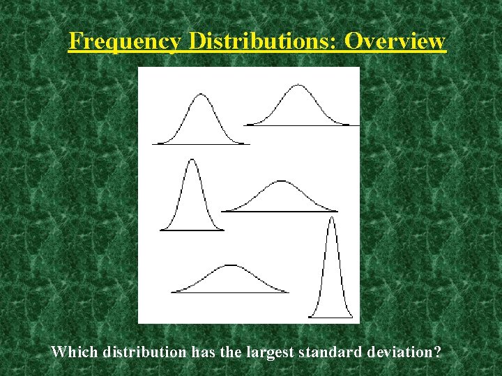 Frequency Distributions: Overview Which distribution has the largest standard deviation? 