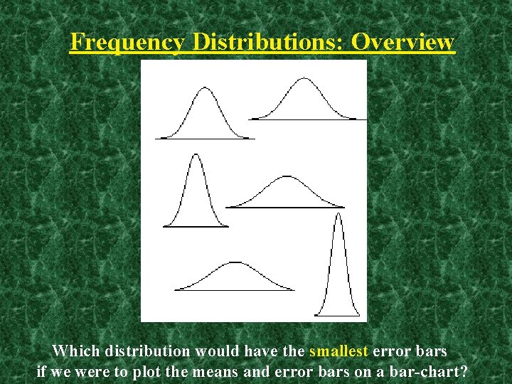 Frequency Distributions: Overview Which distribution would have the smallest error bars if we were