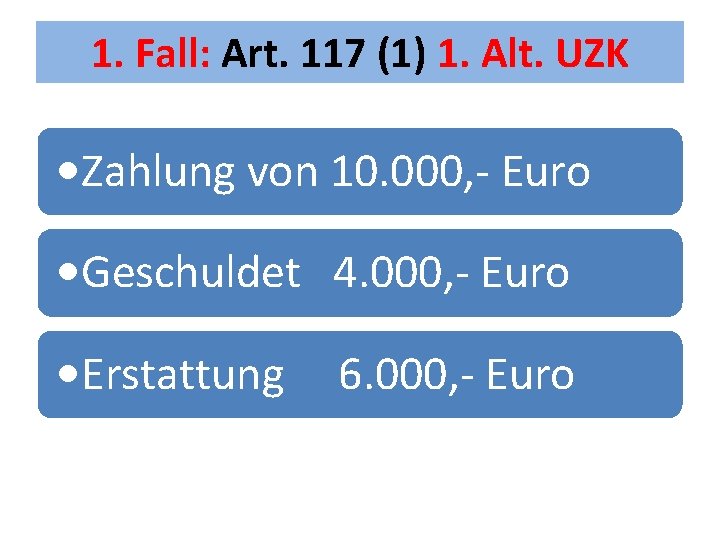 1. Fall: Art. 117 (1) 1. Alt. UZK • Zahlung von 10. 000, -