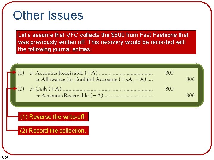 Other Issues Let’s assume that VFC collects the $800 from Fast Fashions that was