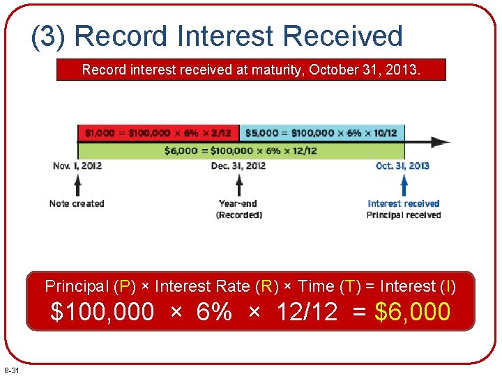 (3) Record Interest Received Record interest received at maturity, October 31, 2013. Principal (P)