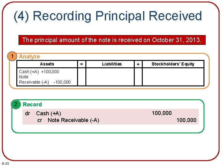 (4) Recording Principal Received The principal amount of the note is received on October