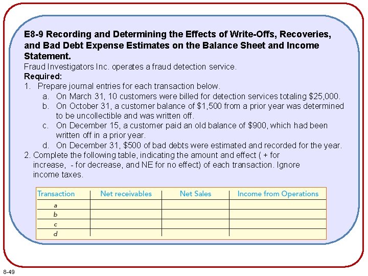 E 8 -9 Recording and Determining the Effects of Write-Offs, Recoveries, and Bad Debt