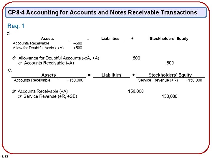 CP 8 -4 Accounting for Accounts and Notes Receivable Transactions Req. 1 8 -56