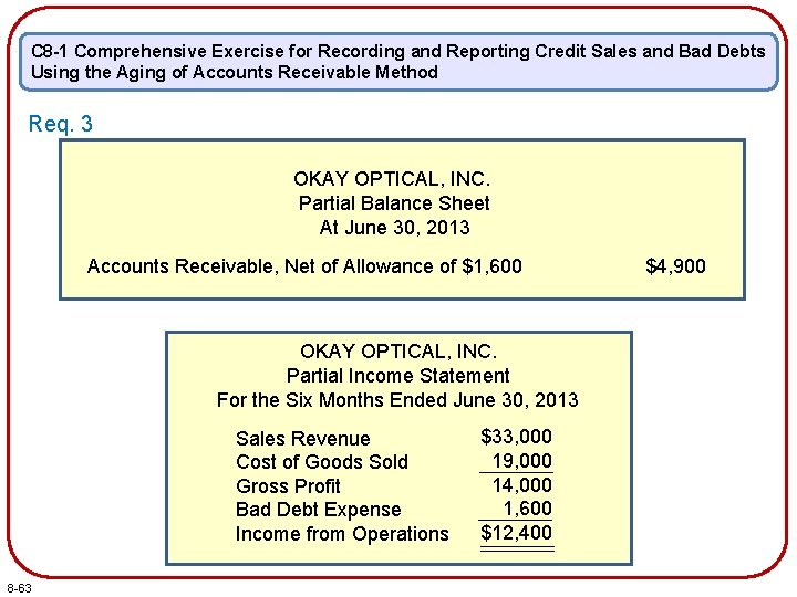 C 8 -1 Comprehensive Exercise for Recording and Reporting Credit Sales and Bad Debts