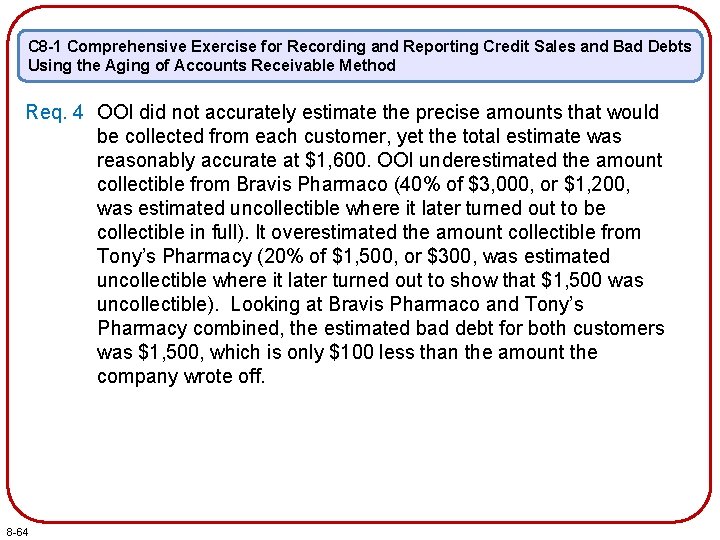 C 8 -1 Comprehensive Exercise for Recording and Reporting Credit Sales and Bad Debts