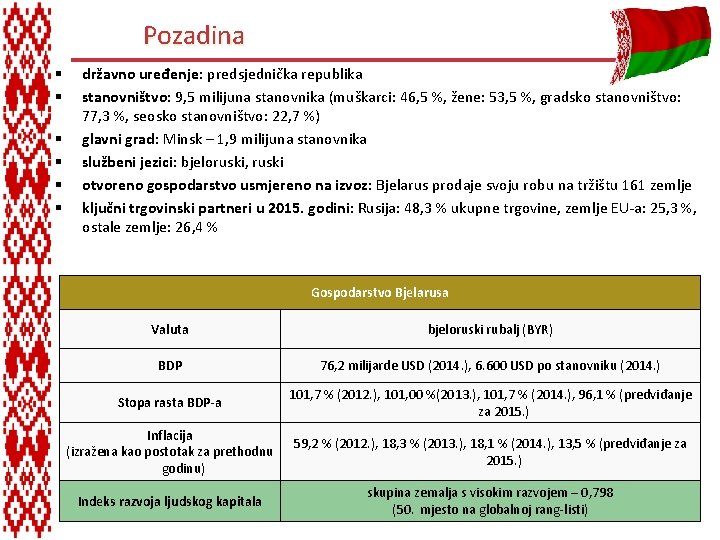  Pozadina § § § državno uređenje: predsjednička republika stanovništvo: 9, 5 milijuna stanovnika