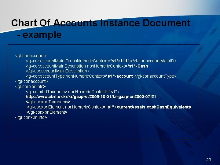 Chart Of Accounts Instance Document - example <gl-cor: account> <gl-cor: account. Main. ID non.