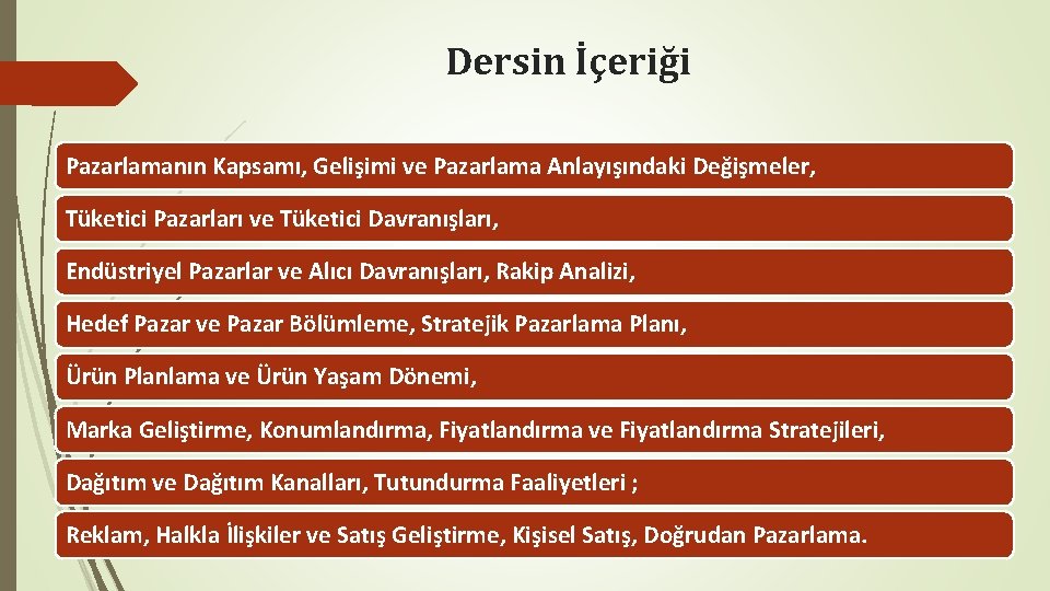 Dersin İçeriği Pazarlamanın Kapsamı, Gelişimi ve Pazarlama Anlayışındaki Değişmeler, Tüketici Pazarları ve Tüketici Davranışları,