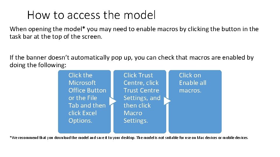 How to access the model When opening the model* you may need to enable