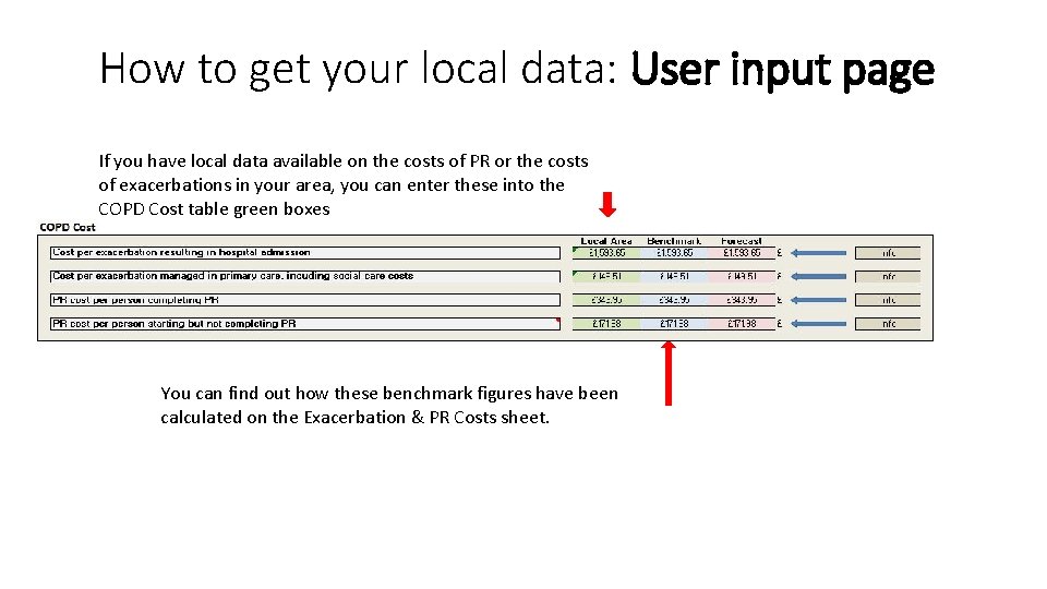 How to get your local data: User input page If you have local data