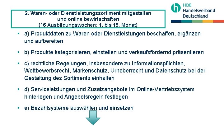 2. Waren- oder Dienstleistungssortiment mitgestalten und online bewirtschaften (16 Ausbildungswochen: 1. bis 15. Monat)