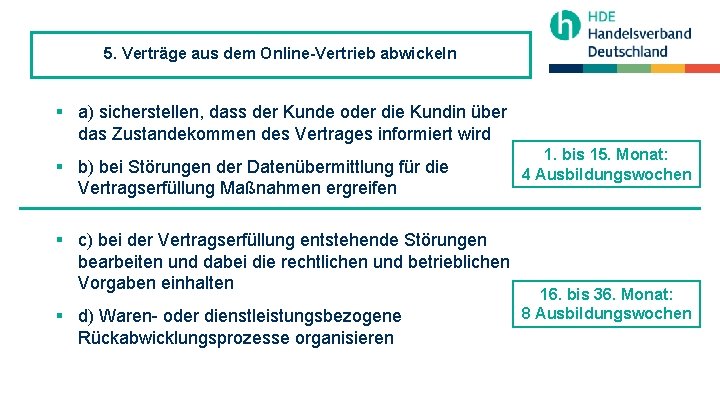 5. Verträge aus dem Online-Vertrieb abwickeln § a) sicherstellen, dass der Kunde oder die