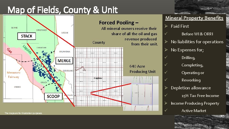 Map of Fields, County & Unit Forced Pooling – All mineral owners receive their