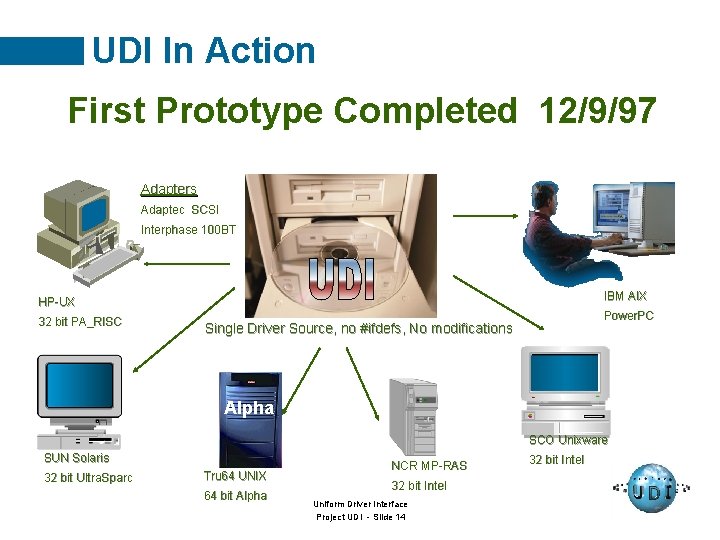 UDI In Action First Prototype Completed 12/9/97 Adapters Adaptec SCSI Interphase 100 BT IBM