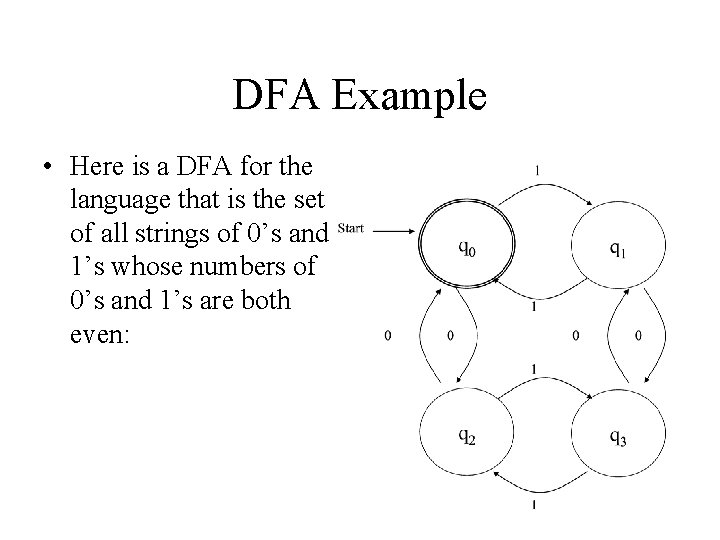 DFA Example • Here is a DFA for the language that is the set