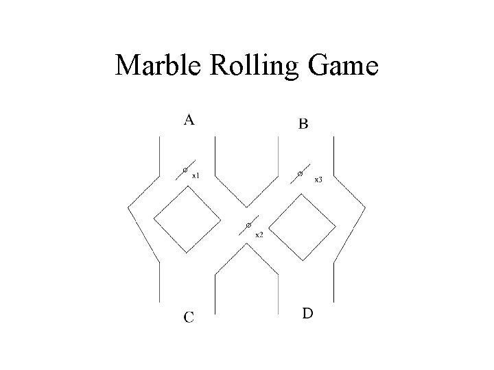 Marble Rolling Game 