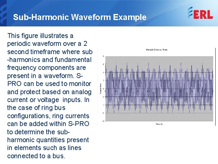 Sub-Harmonic Waveform Example This figure illustrates a periodic waveform over a 2 second timeframe