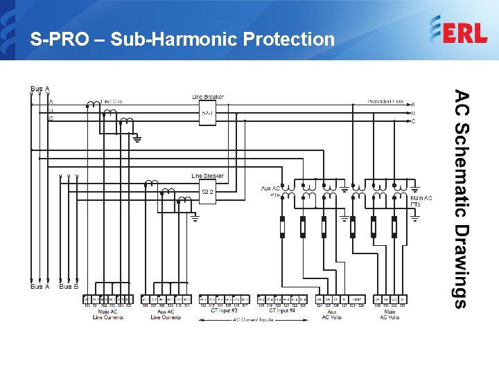 S-PRO – Sub-Harmonic Protection 