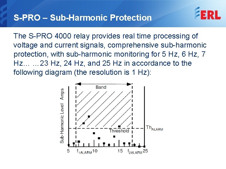 S-PRO – Sub-Harmonic Protection The S-PRO 4000 relay provides real time processing of voltage