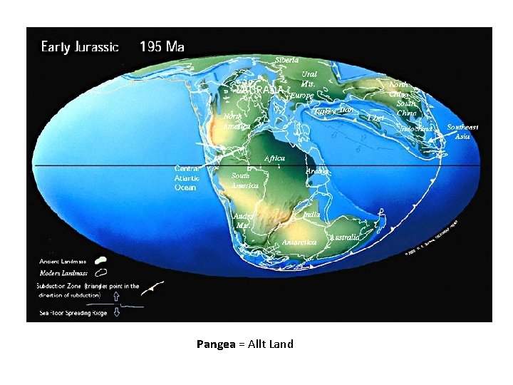 Pangea = Allt Land 